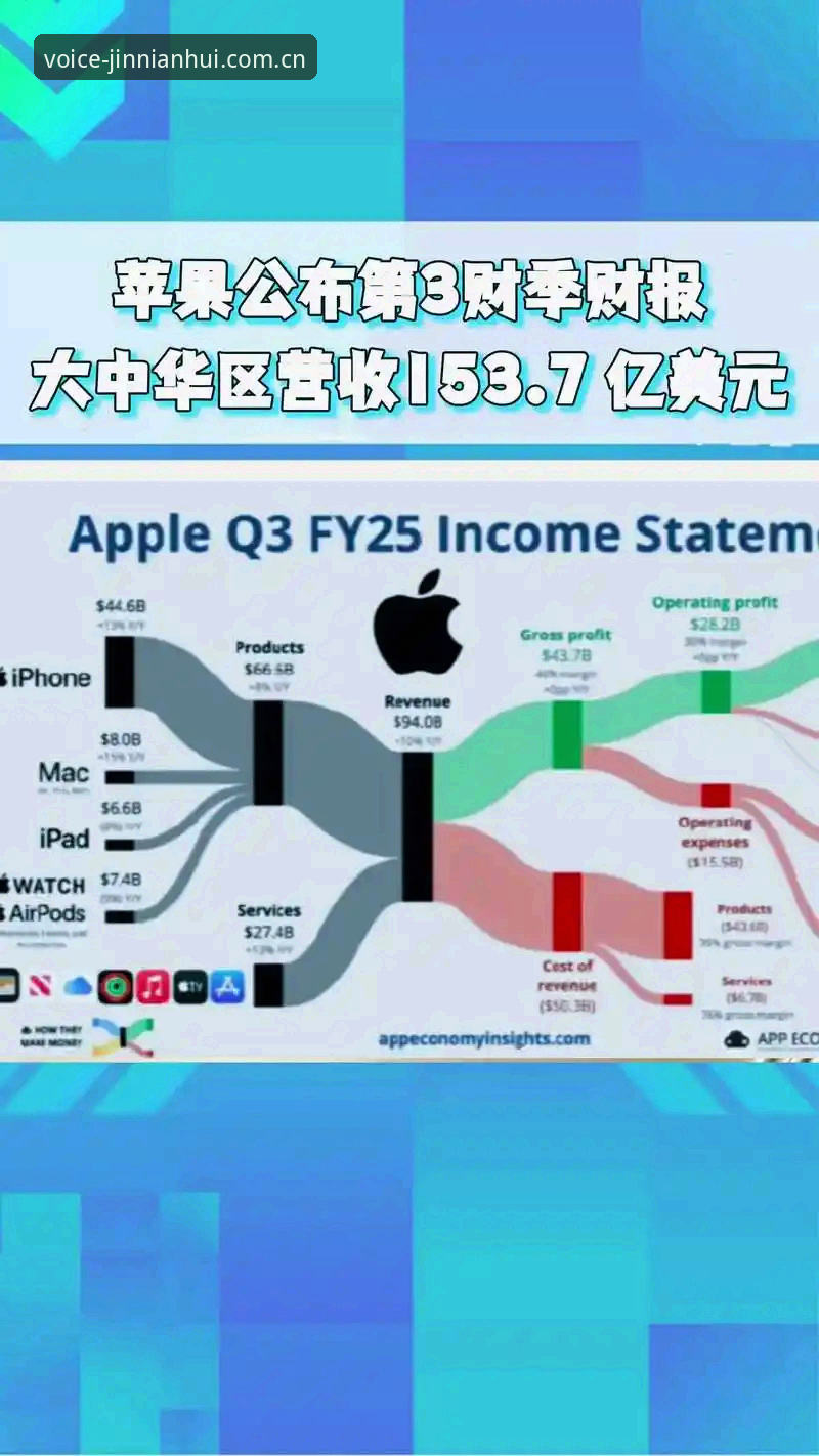 3个关键细节，带你榨干苹果金年会赛事数据的每一分价值